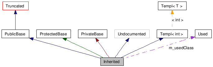 graph_legend.png